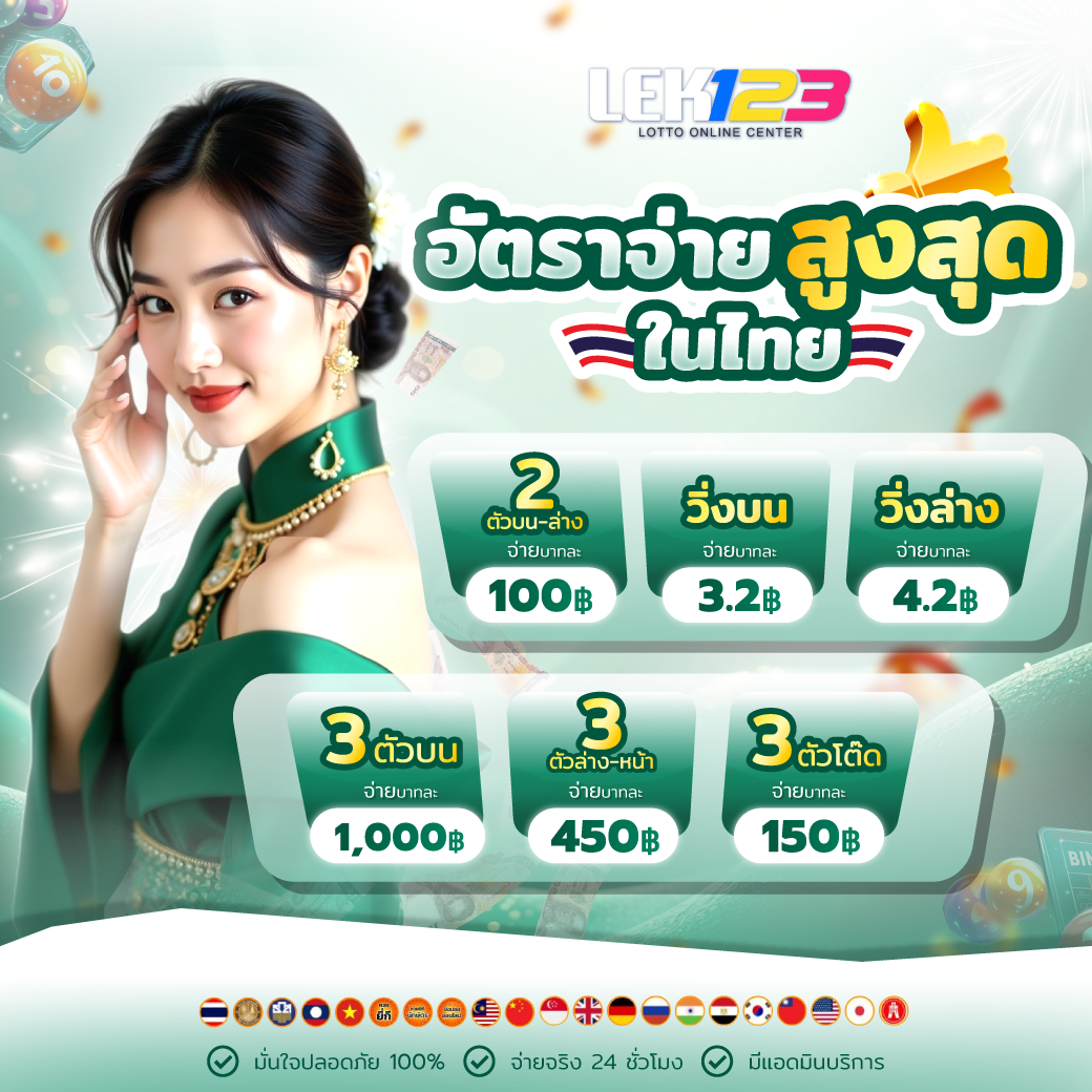 <p>อัตรจ่ายสูงสุด</p>
